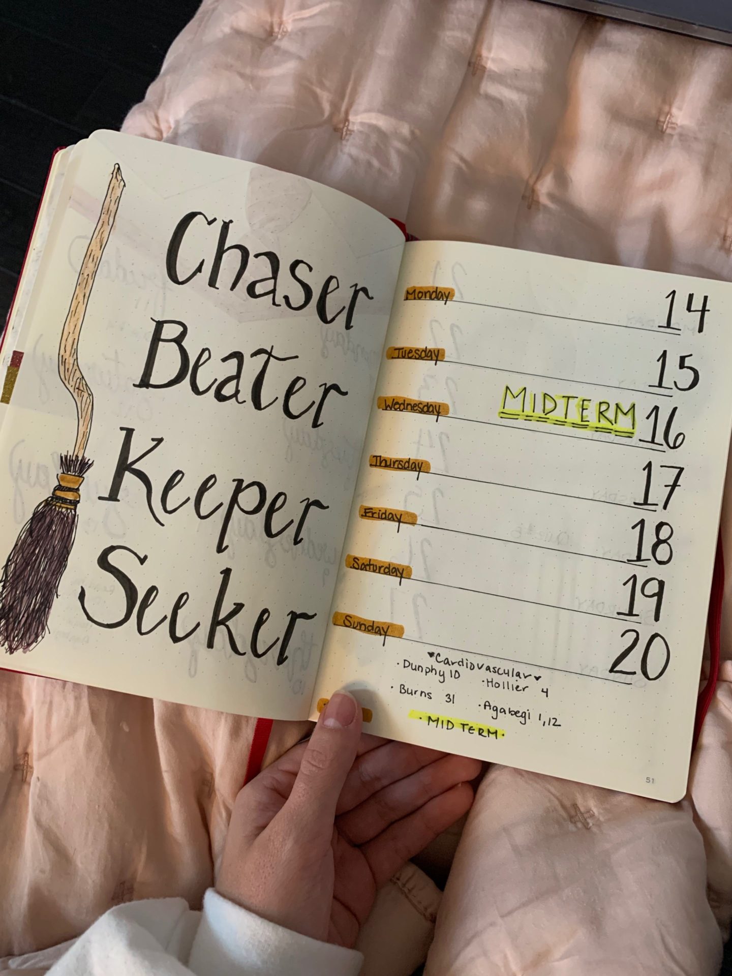 bullet journal harry potter