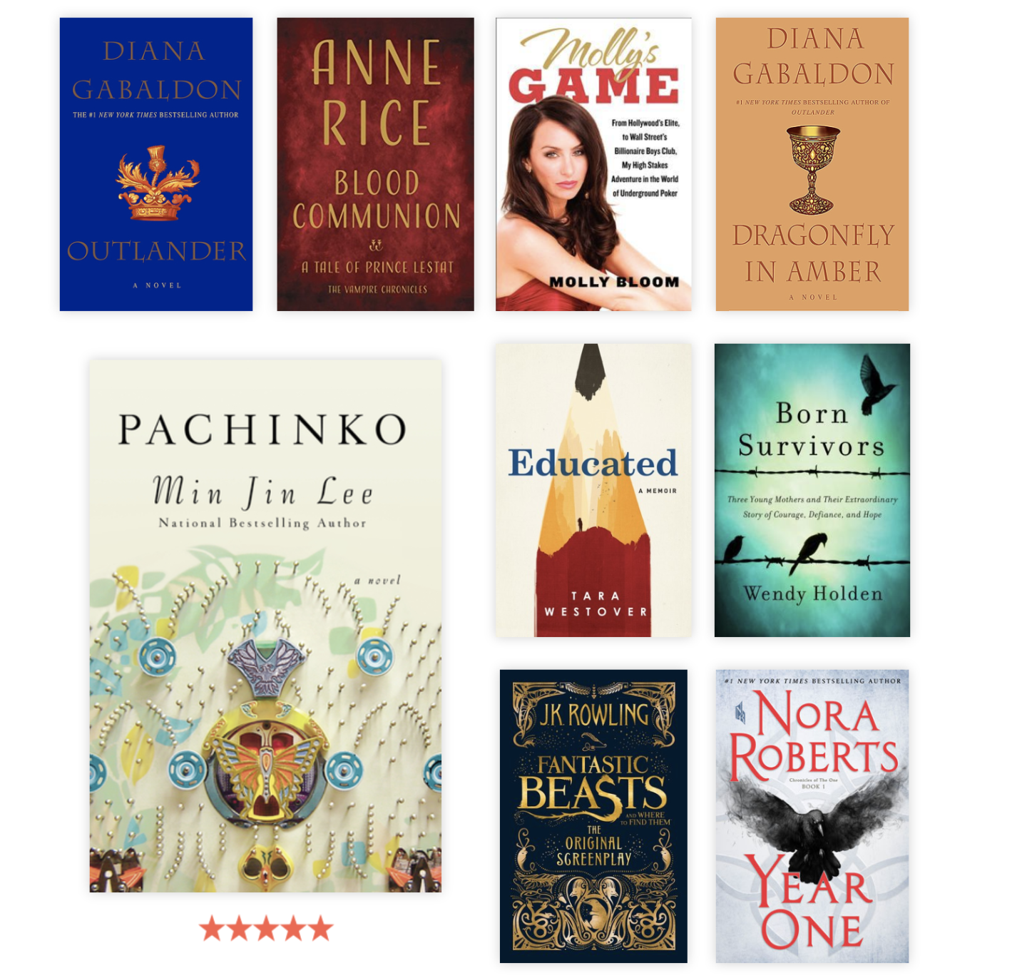 2019 book list